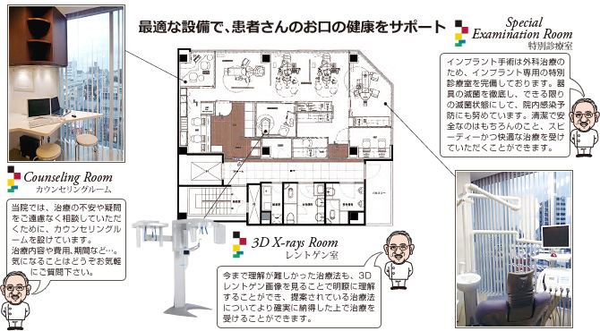 最適な設備で、患者さんのお口の健康をサポート